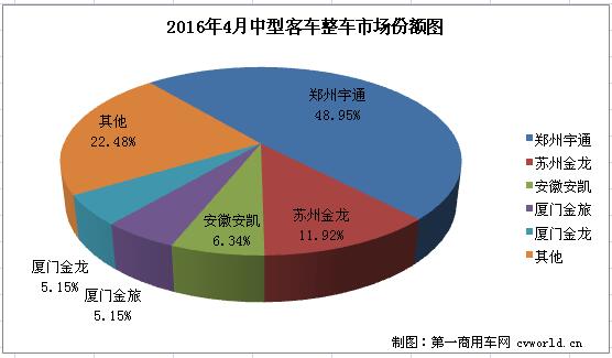 中客整车2.jpg