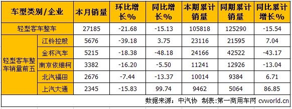 轻客整车1.jpg