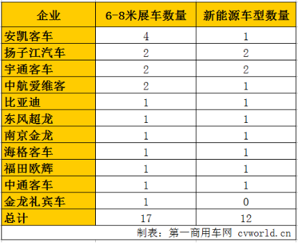 6-8米
市场走势如何？五张图看懂企业态度218.png