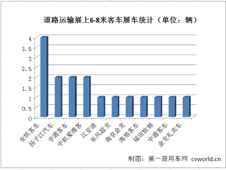 6-8米
市场走势如何？五张图看懂企业态度272.png