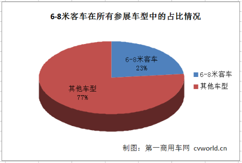 6-8米
市场走势如何？五张图看懂企业态度274.png