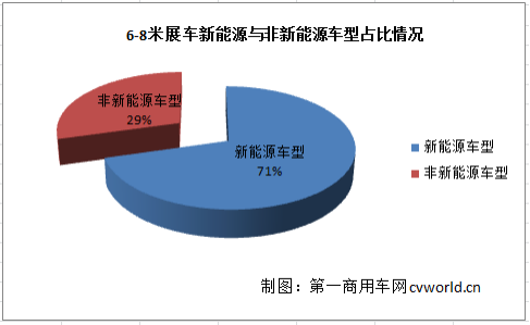 6-8米
市场走势如何？五张图看懂企业态度361.png