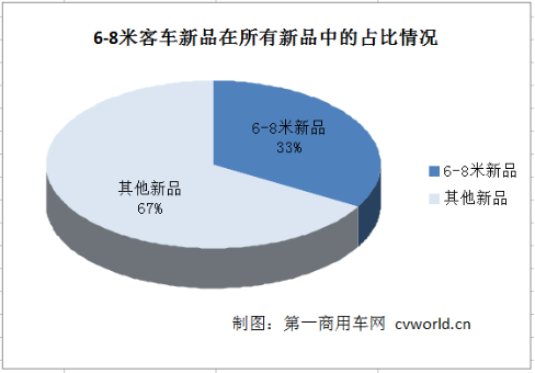 6-8米
市场走势如何？五张图看懂企业态度455.png