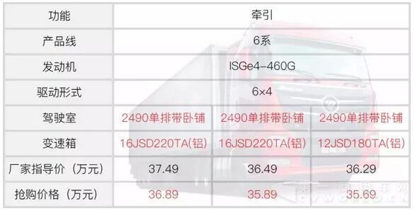 欧曼“价”给你 600抵6000欧曼GTL超能版等你来“取”2.jpg