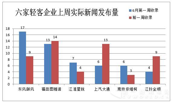 上周欧系轻客行业1.jpg