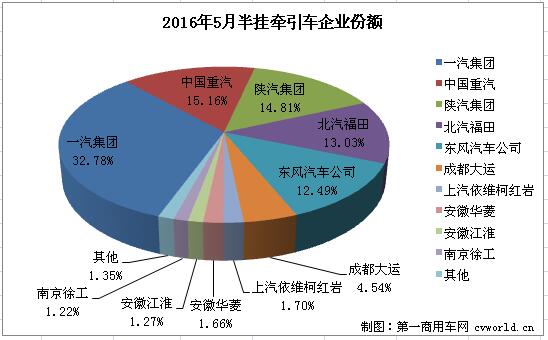 牵引车2.jpg