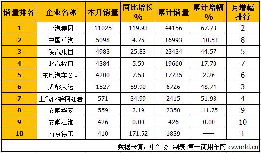 牵引车1.jpg