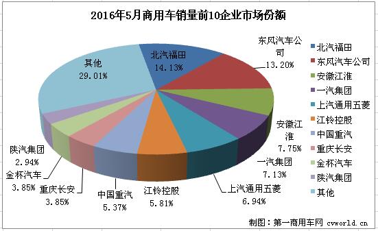 商用车2.jpg