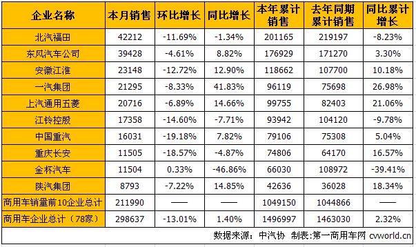 商用车1.jpg