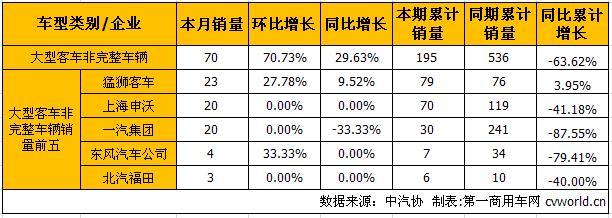 大客底盘2.jpg