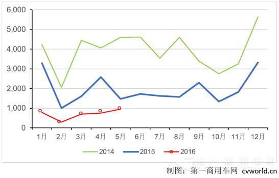 天然气
.jpg