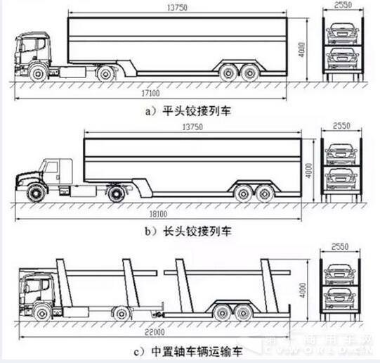 中置轴轿运车.jpg