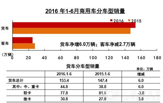 分车型销量.jpg