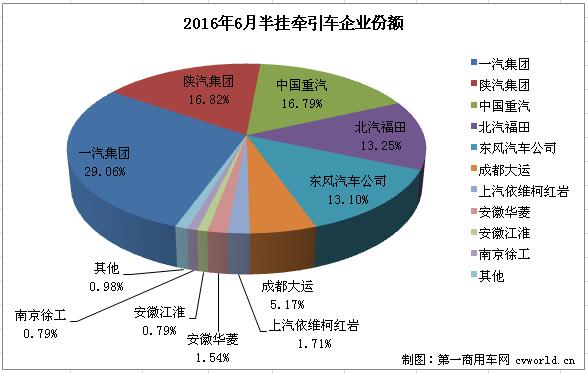 牵引车2.jpg