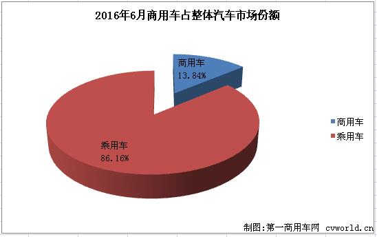 份额1.jpg