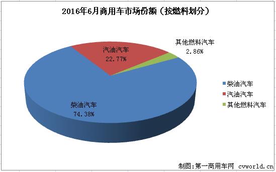 份额2.jpg