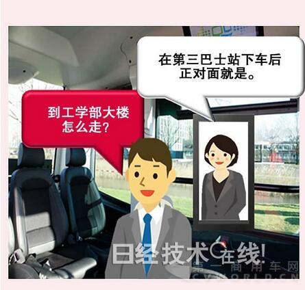 运用人工智能的语音代理人技术的示意图.jpg