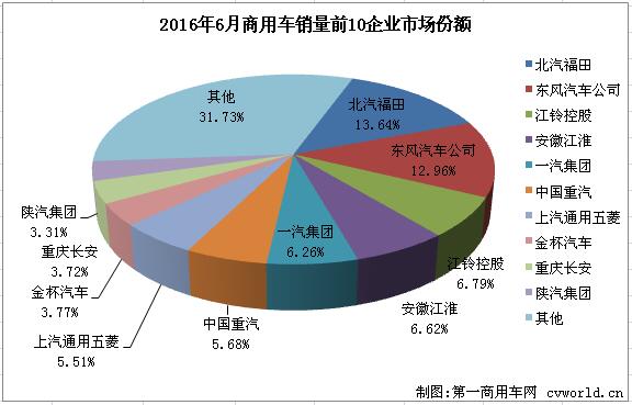 商用车2.jpg