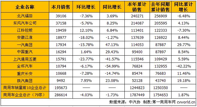 商用车1.jpg