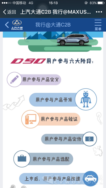 C2B模式的六大阶段.png