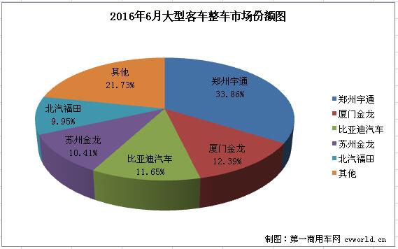 大客整车2.jpg