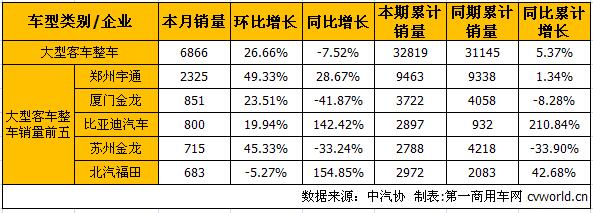 大客整车1.jpg