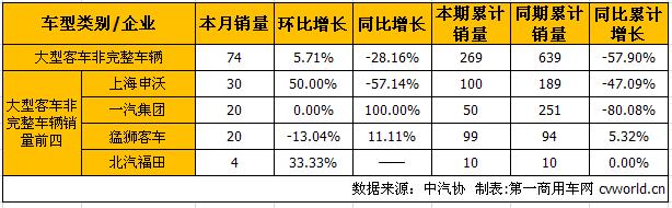 大客底盘1.jpg