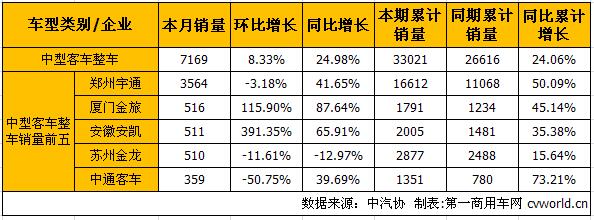 中客整车1.jpg