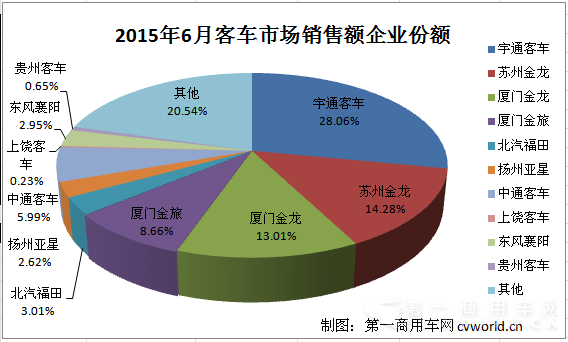 份额2.png