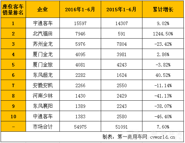 座位
.png