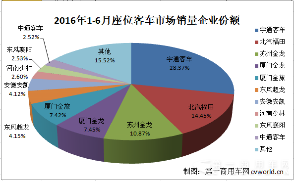 份额4.png