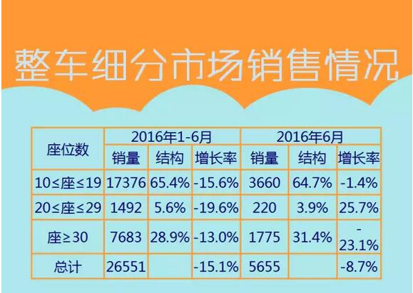 中国
海外出口信息（1月-6月）2.jpg