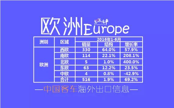 中国
海外出口信息（1月-6月）5.jpg