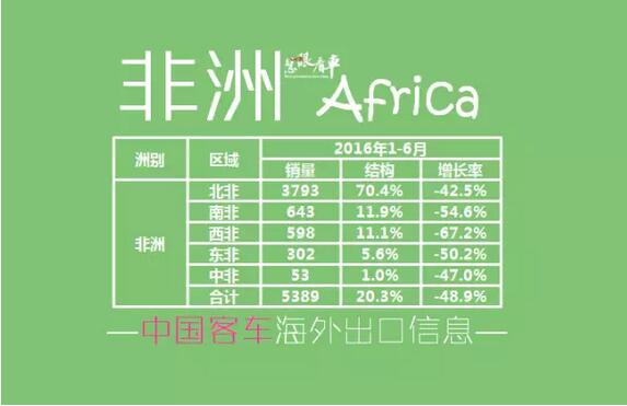 中国
海外出口信息（1月-6月）6.jpg