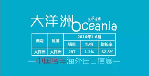 中国
海外出口信息（1月-6月）8.jpg