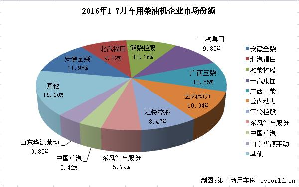 柴油机3.jpg