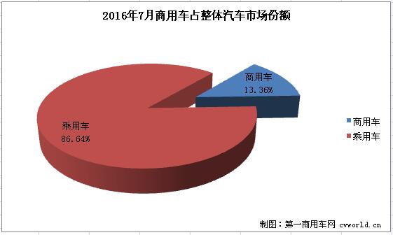 份额1.jpg