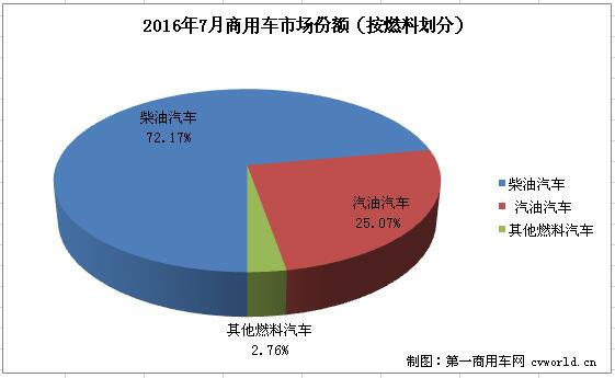 份额2.jpg