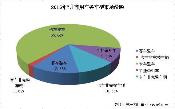 份额3.jpg