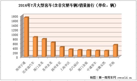 大客排行2.jpg