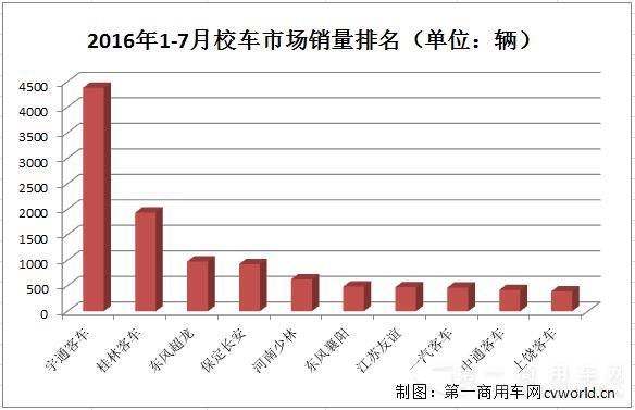 企业排名2.jpg