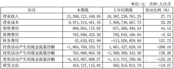 财务报表.jpg