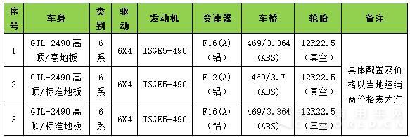 购大够给力！欧曼GTL超能版490+ 开启600抵6000抢先购！3.jpg