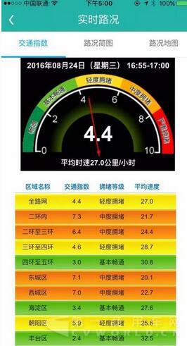 “北京交通”APP年内可查“地铁拥堵指数”.jpg