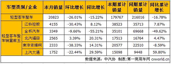 轻客整车1.jpg