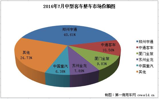 中客整车1.jpg