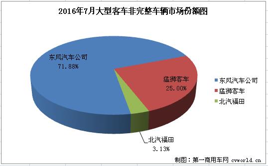 大客底盘1.jpg