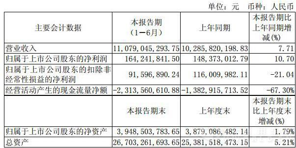 金龙汽车会计
3.jpg