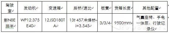 大运新N8E大马力载货车22.jpg