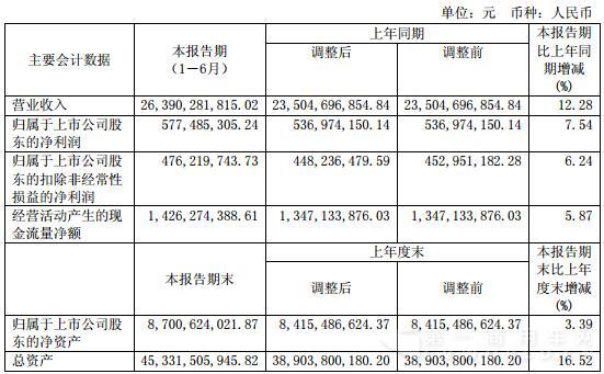 江淮会计
.jpg